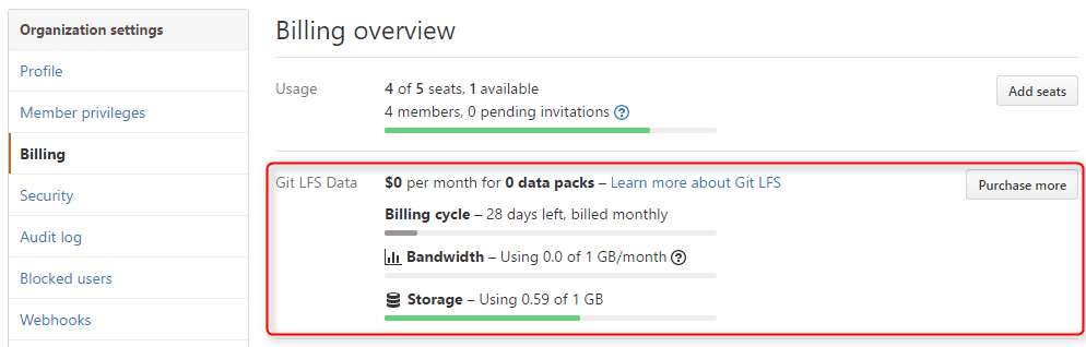 GitHub の Git LFS で使用しているストレージ容量と転送量を増や�す