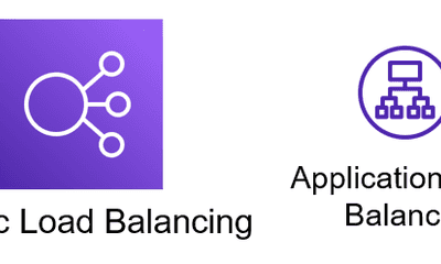 [AWS] Elastic Load Balancing (ALB) 経由で EC2 Web サーバー (nginx) にアクセスす�る