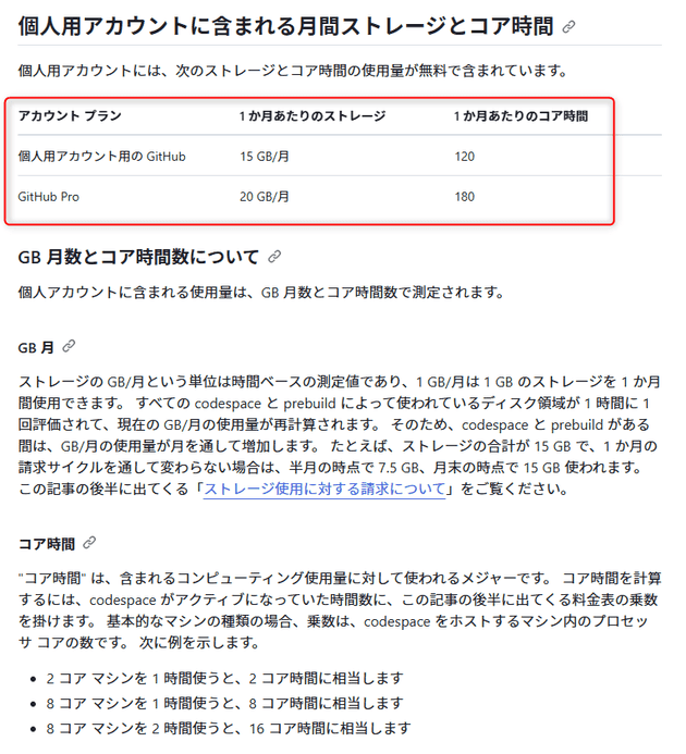 無料枠の説明