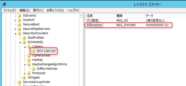 disable diffie hellman and rc 4 in iis 85 5