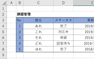 [Excel] 解決：条件に一致した行全体の色を変える方法