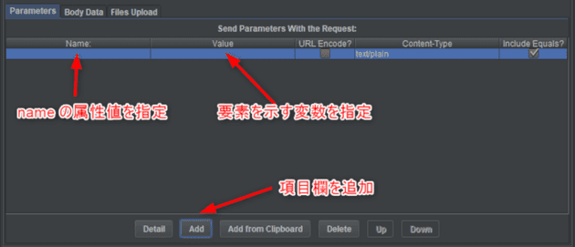 Send Parameter with the Request の項目を入力