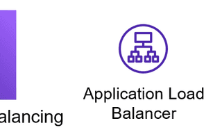 [AWS] Elastic Load Balancing (ALB) 経由で EC2 Web サーバー (nginx) にアクセスする