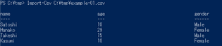 PowerShellのImport-CsvコマンドレットでCSVファイルを読み込む | MSeeeeN