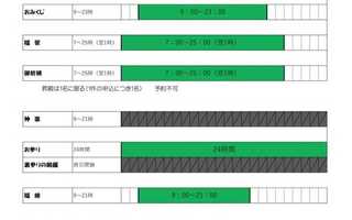 2021年も今宮十日戎にいってきました