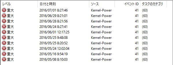 2016/7/1 いきなり Kernel-Power 41