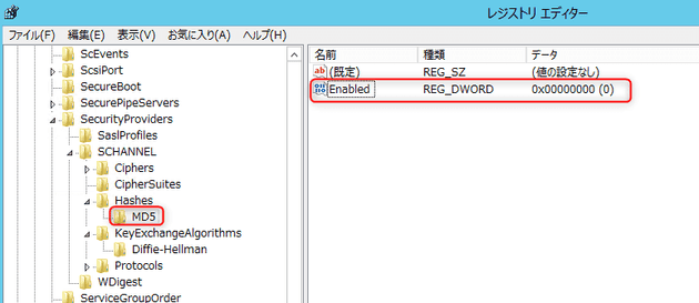 disable diffie hellman and rc 4 in iis 85 7