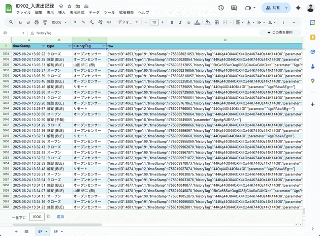 spreadsheet