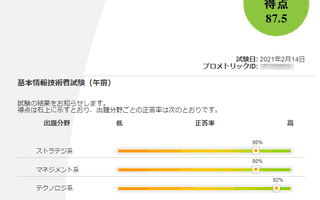 CBT 方式の基本情報技術者試験を受験した感想とその勉強法